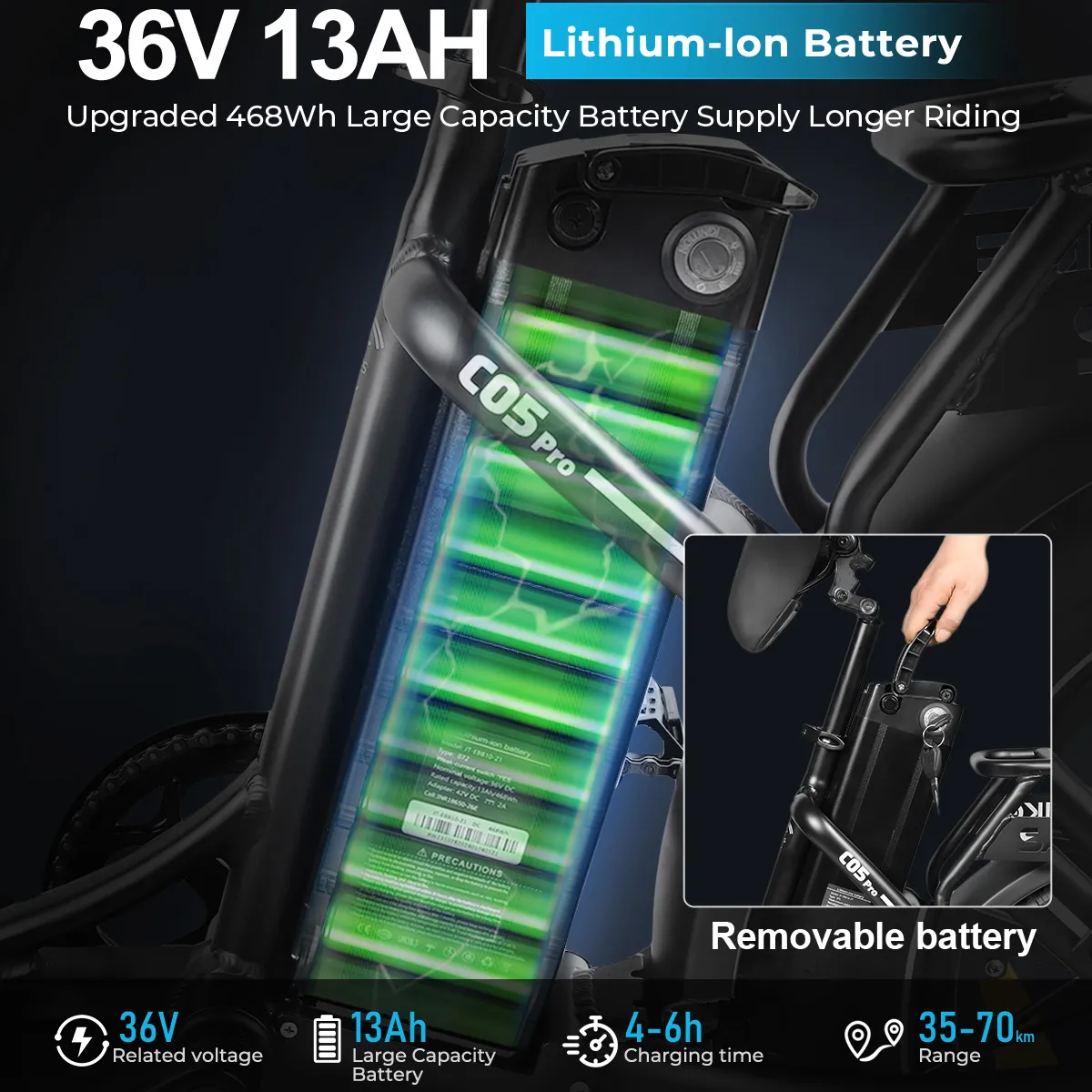 Batería extraíble de 36V 13Ah