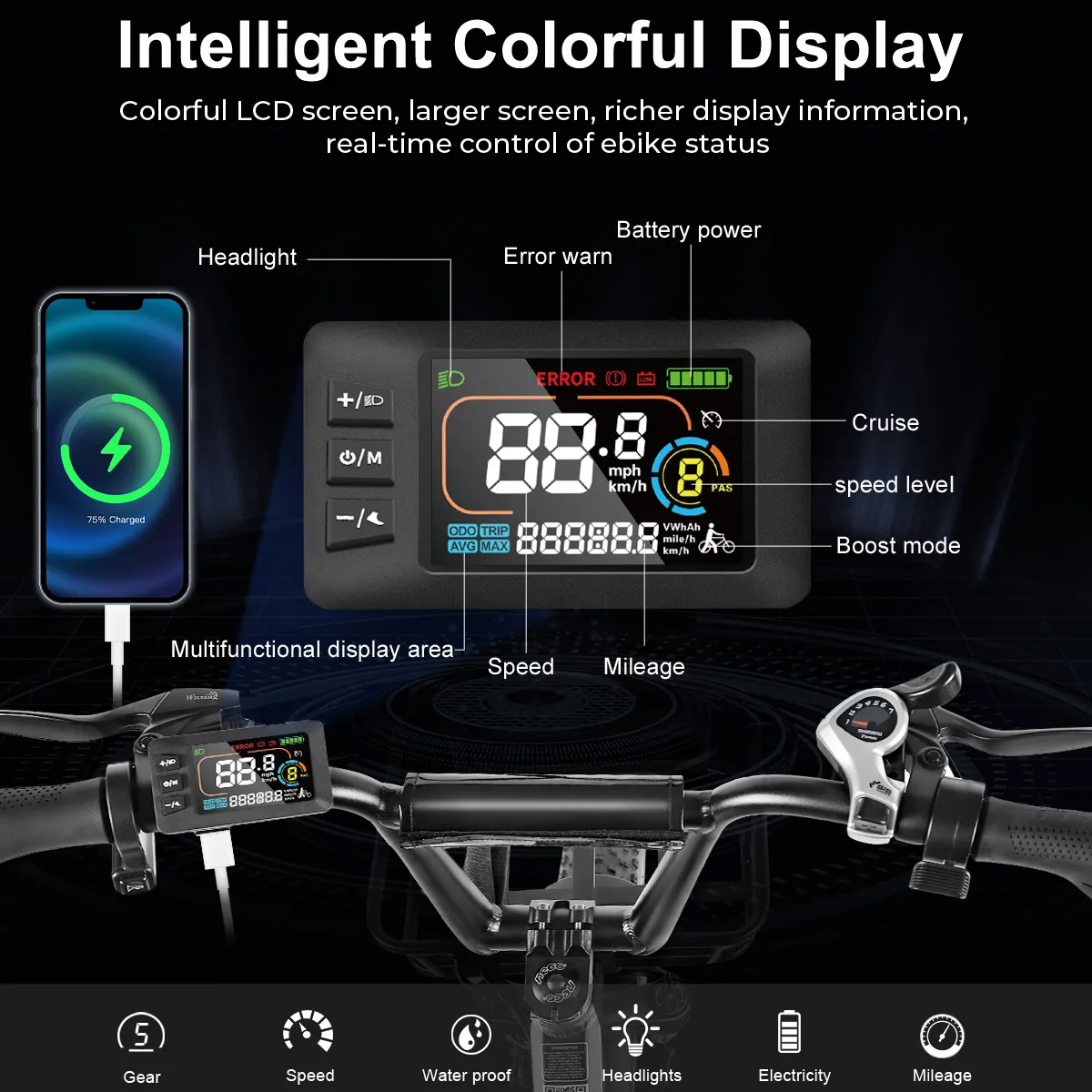 Intelligent Colorful Display