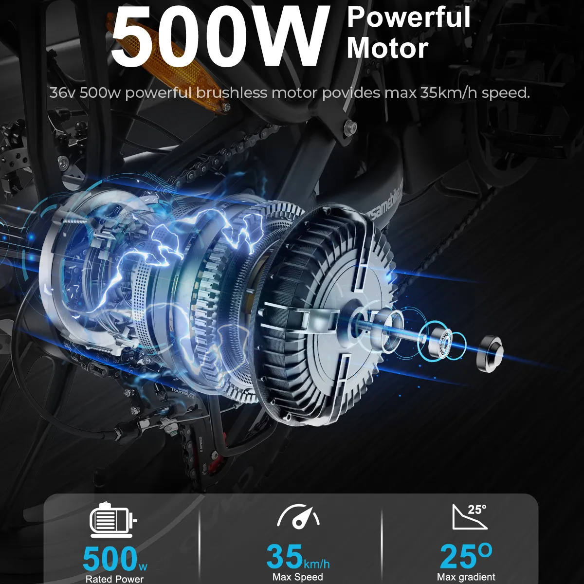 Motor 250W legal en la UE