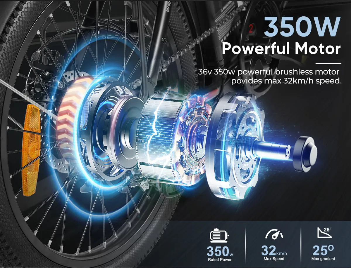 Motor 250W legal en la UE