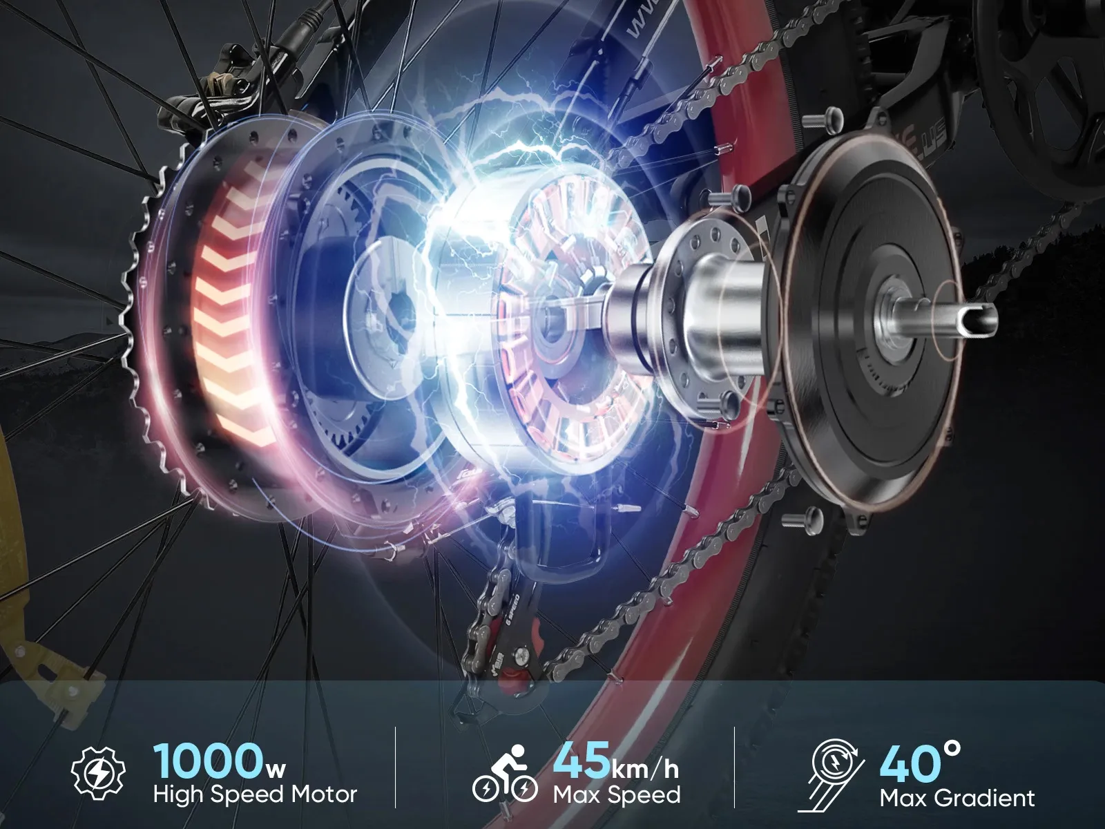 High-performance 1000W Motor