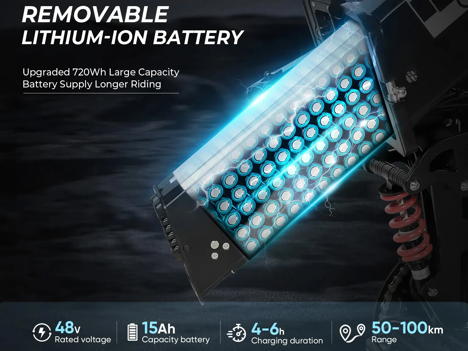 48V 15Ah Removable Battery