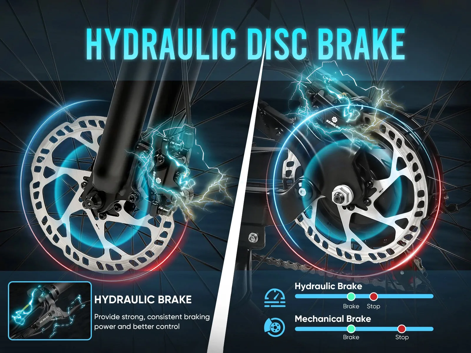 Hydraulic Disc Brakes