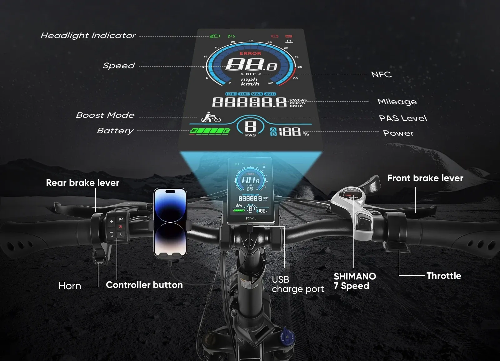 Pantalla inteligente NFC