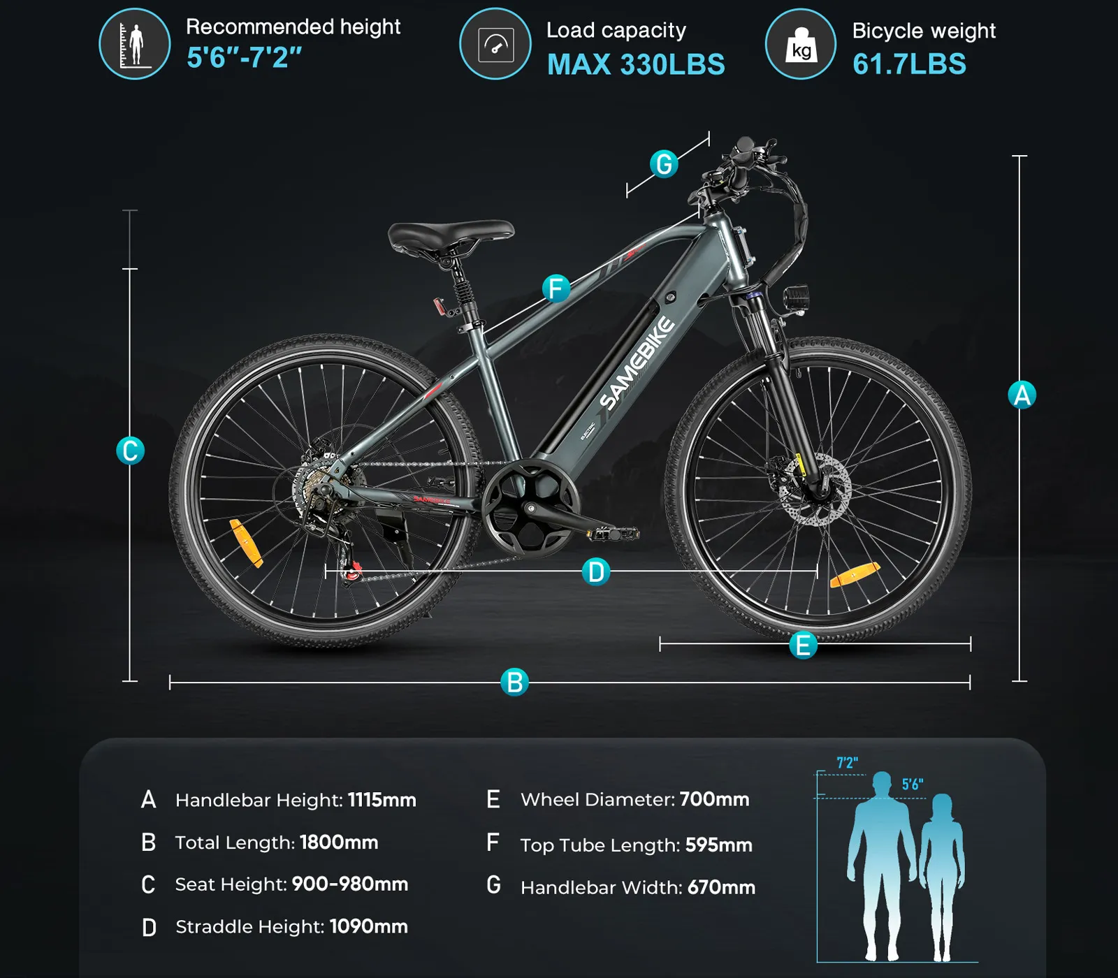Wear-Resistant Tires