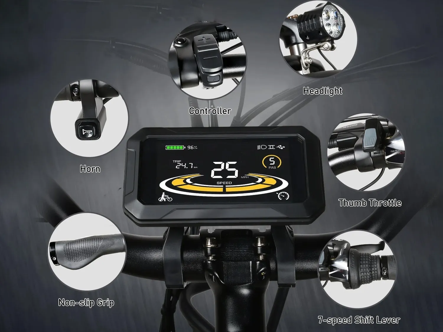 4-Inch Central LCD Display