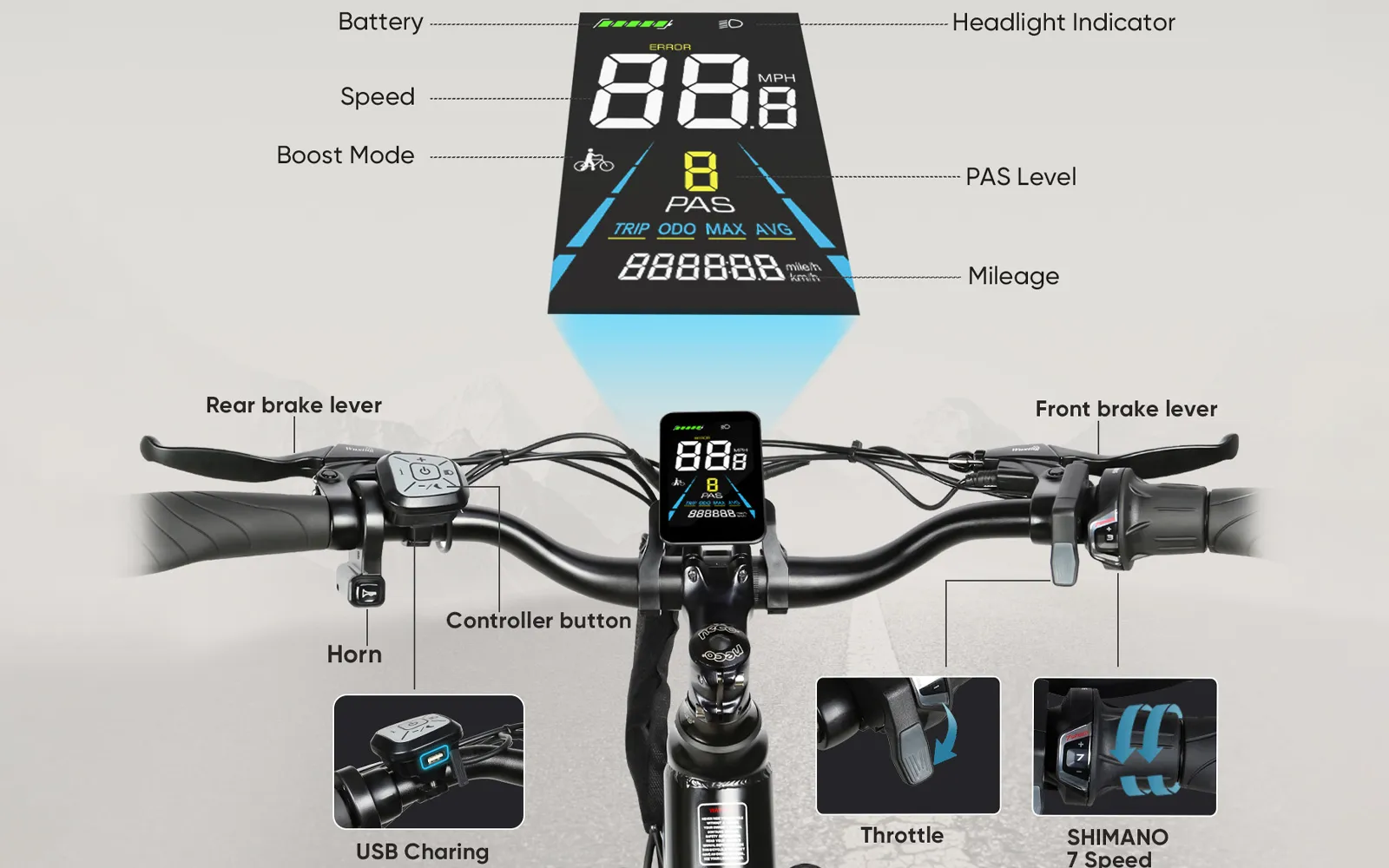 Pantalla LCD de la bicicleta SAMEBIKE RS-A01 Pro