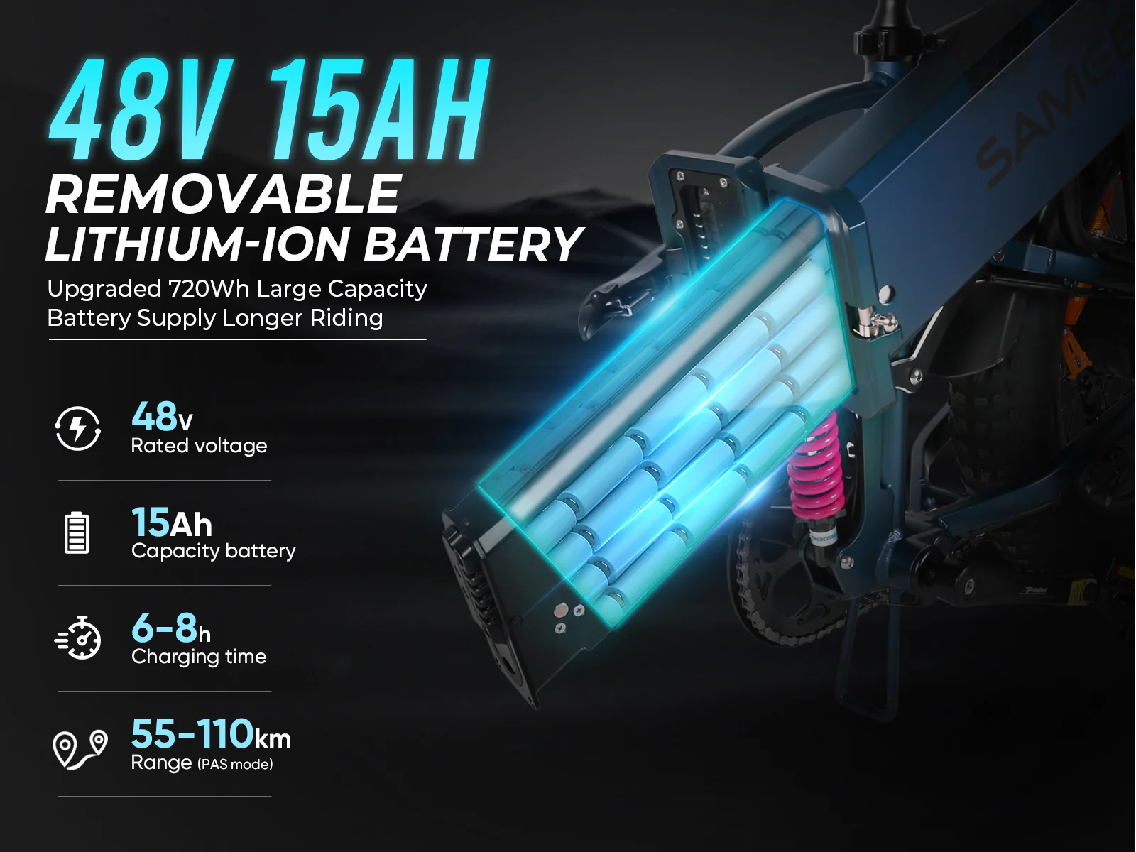 48V 15Ah Removable Battery