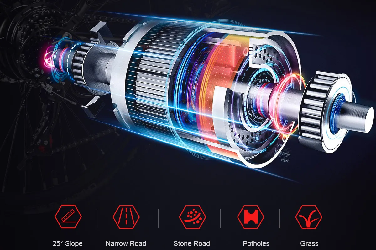 Motor eficiente sin escobillas