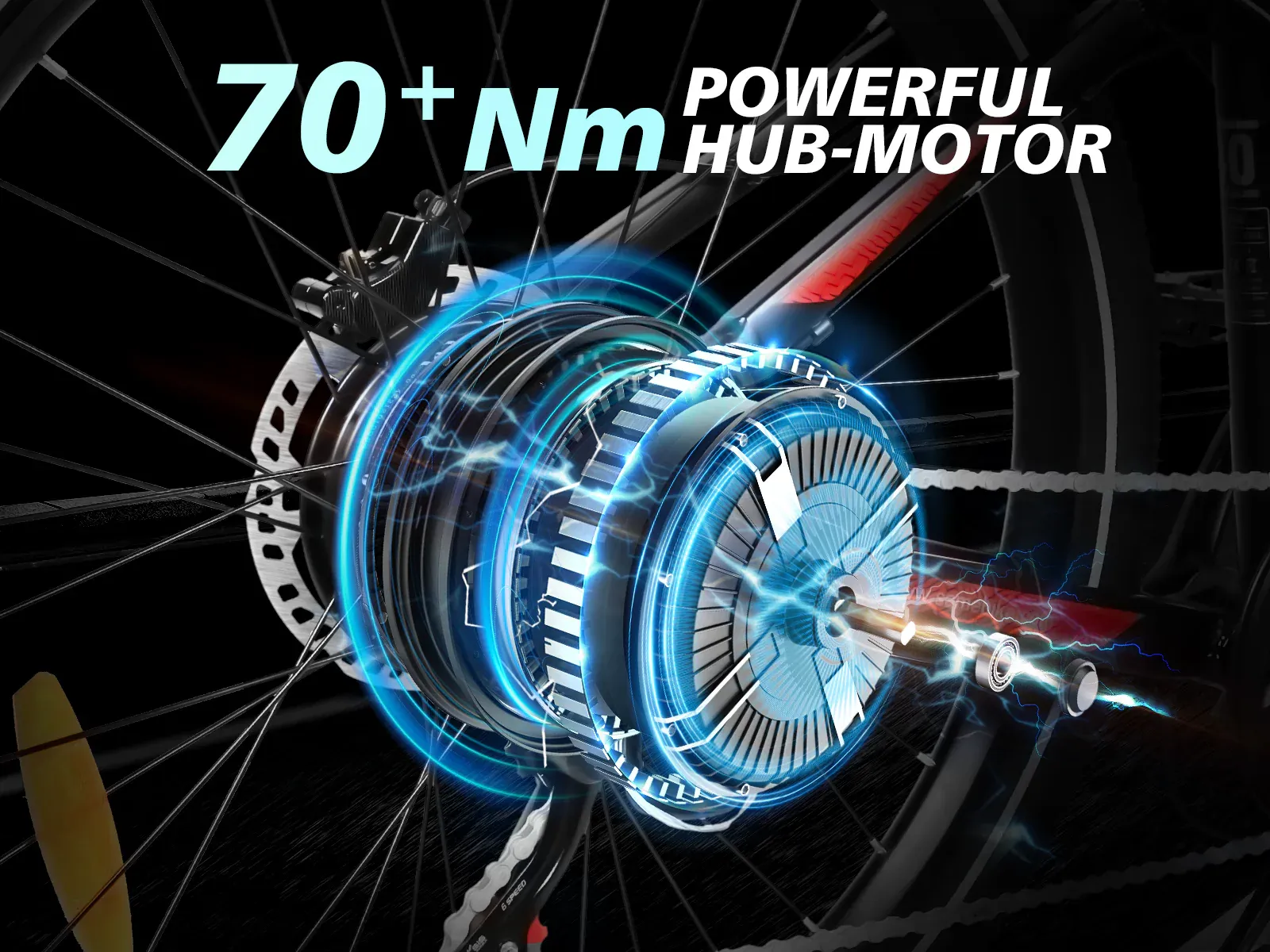 Motor de 750W de alto rendimiento
